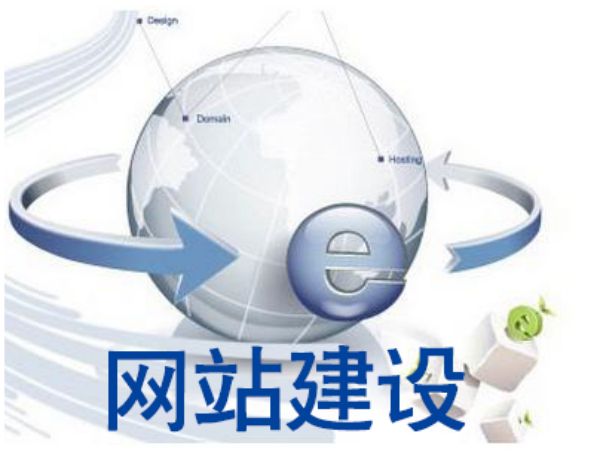 wulumuqi网站建设哪家好？专业团队助您高效选对合作伙伴